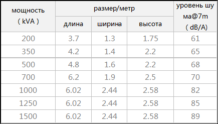 金狮贵宾会·宾至如归-尊贵显赫