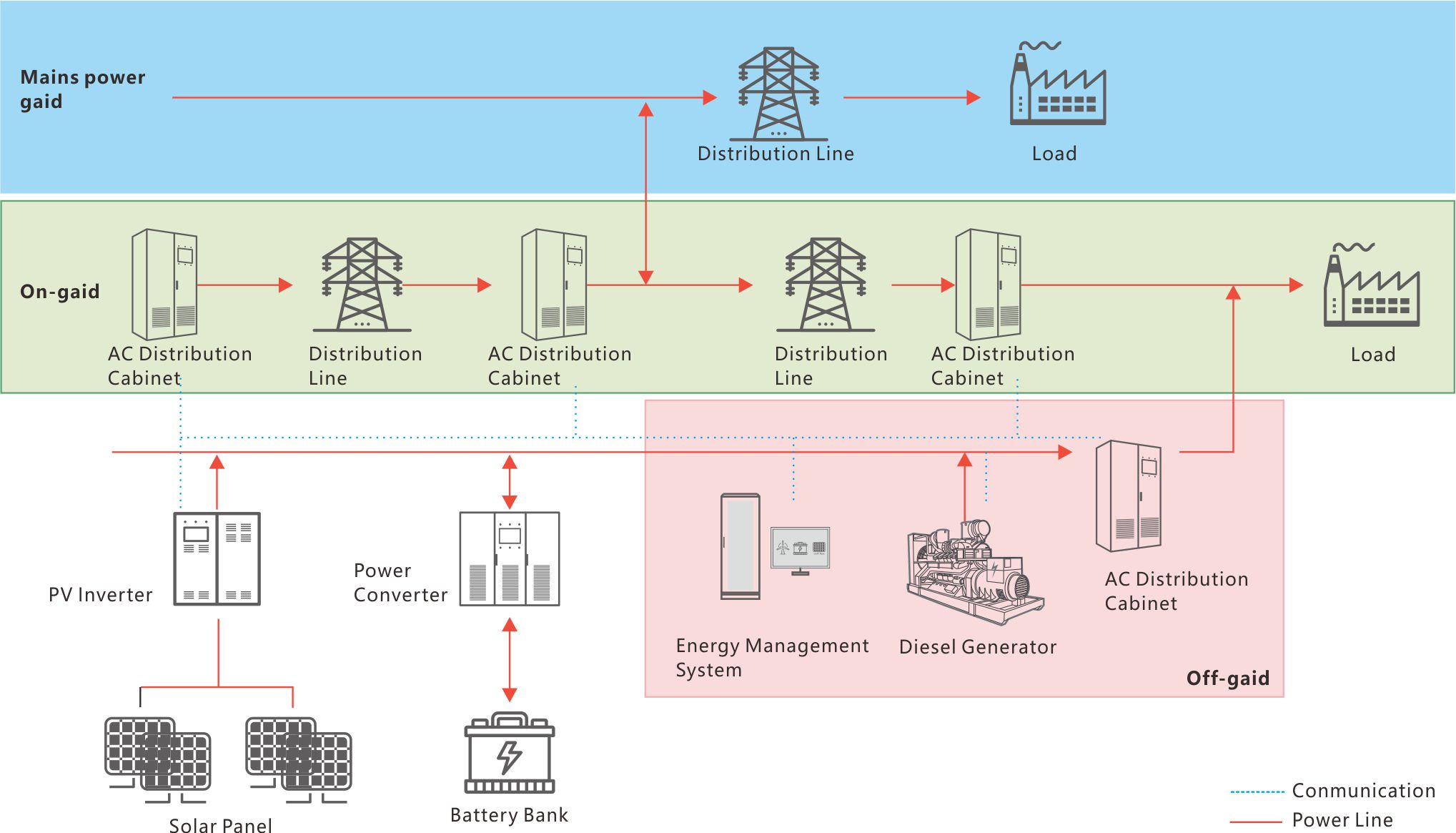 金狮贵宾会·宾至如归-尊贵显赫